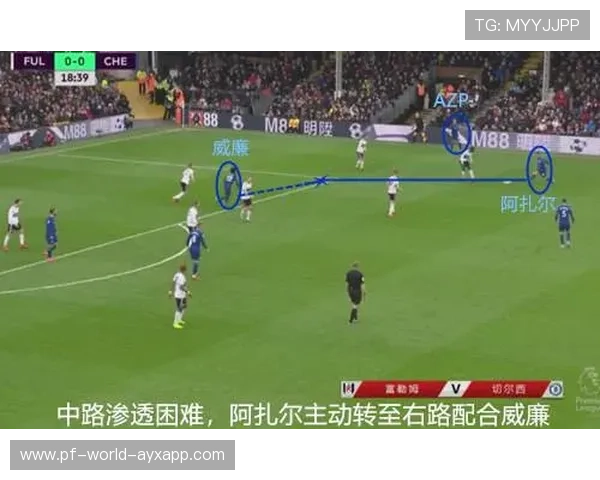 切尔西防线亟待修补，未来对阵强敌的战略调整势在必行，切尔西战术分析